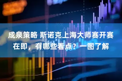成泉策略 斯诺克上海大师赛开赛在即，有哪些看点？一图了解